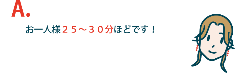 25～30分程です。