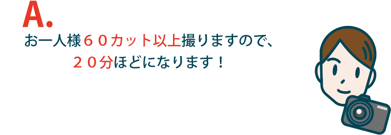 お１人様６０カットほど撮影しますので、約２０分ほどになります。