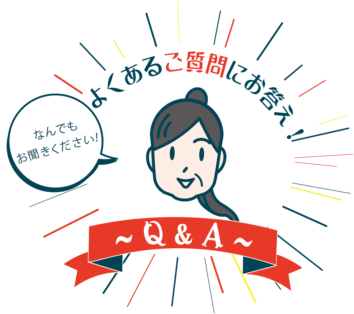 よくある質問にお答え