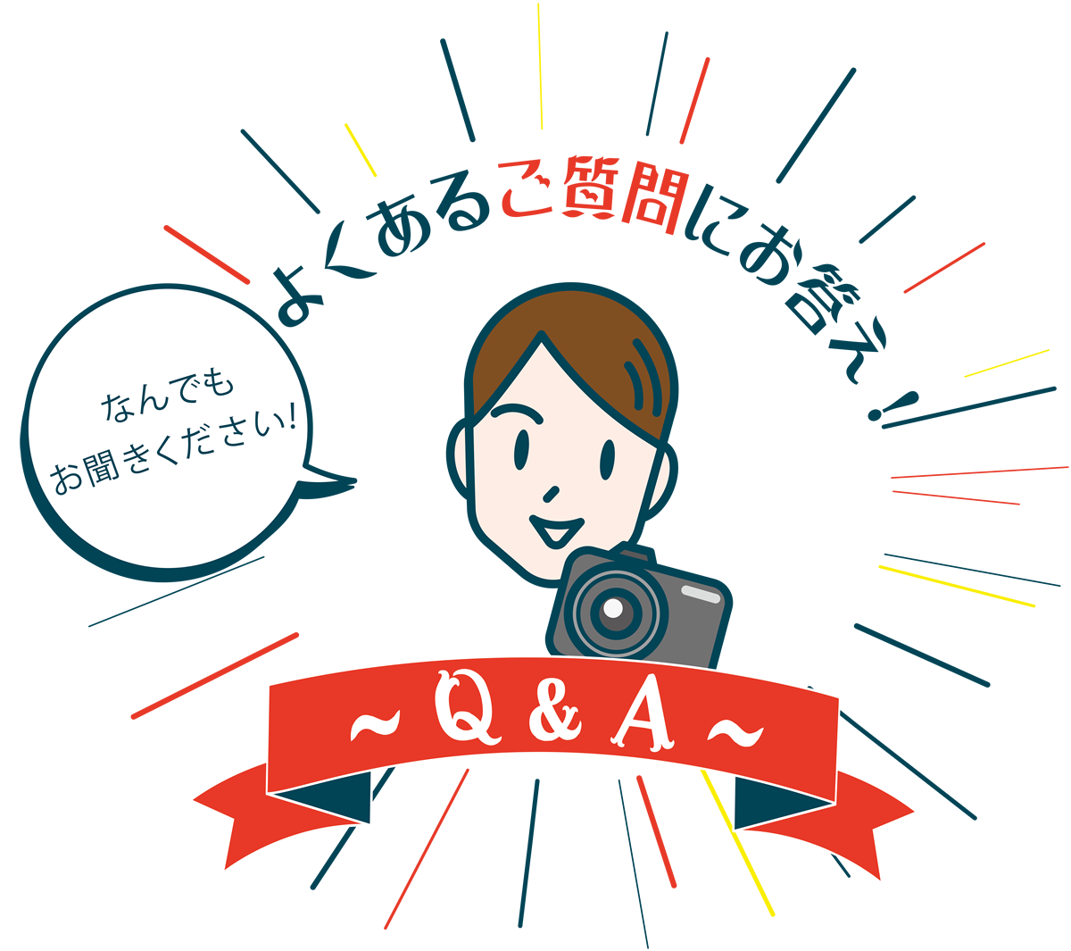 よくある質問にお答え